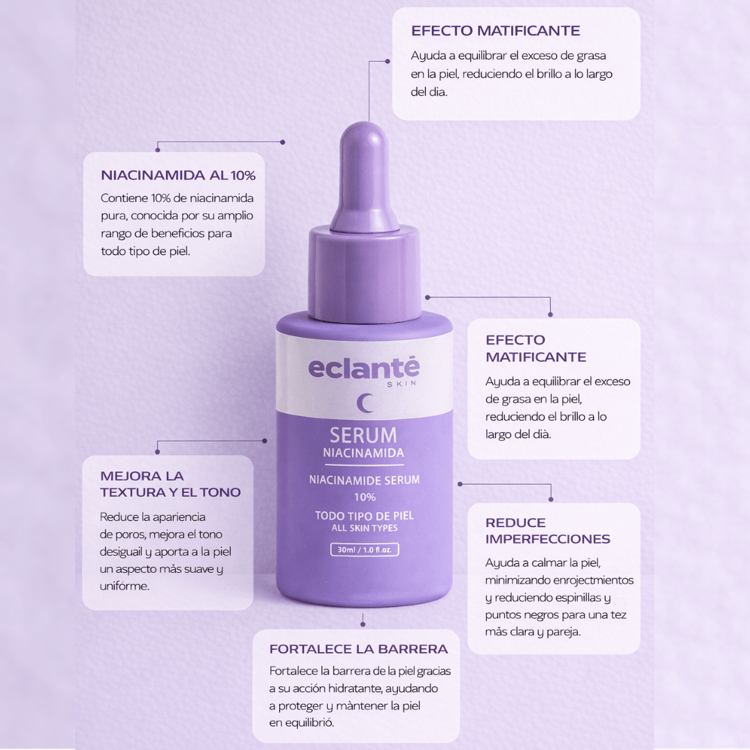 Serum con Niacinamida 10%